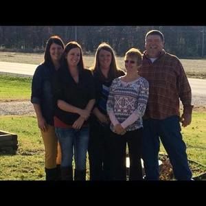 Meet your Posher, Doug